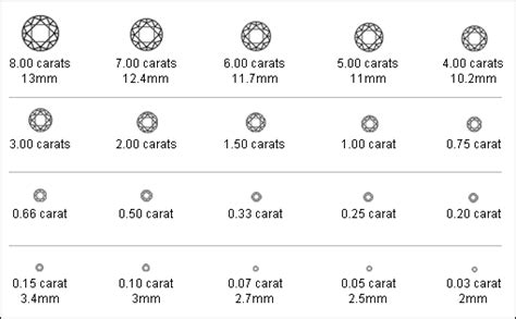 Image result for Java Code Paper