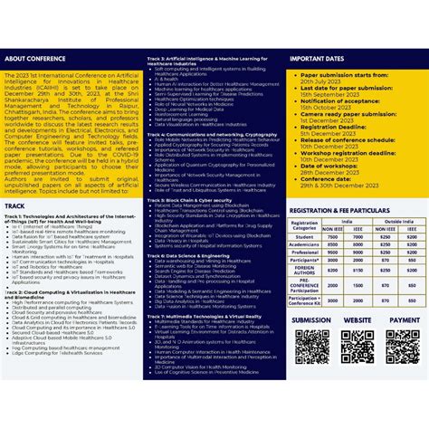 SSIPMT, Raipur IEEE Student Branch | Shri Shankaracharya Institute of ...