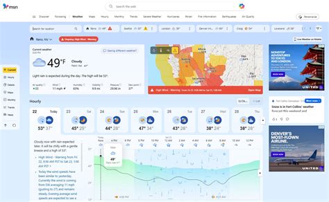Time-Lapse Weather MSN 的图像结果