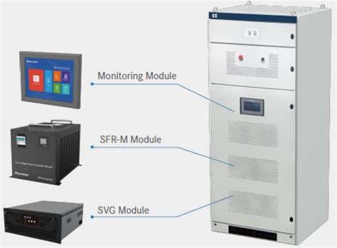 Energy Electricals