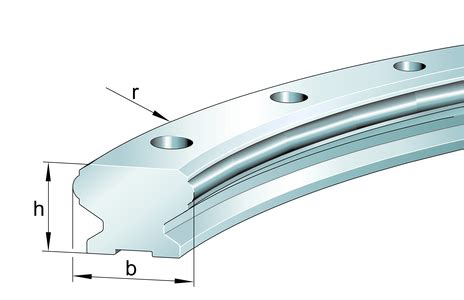 LFS32x..-OV-100-VBS Guideway: inform yourself & order online on ...
