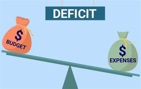 Deficit Spending Explained 的图像结果
