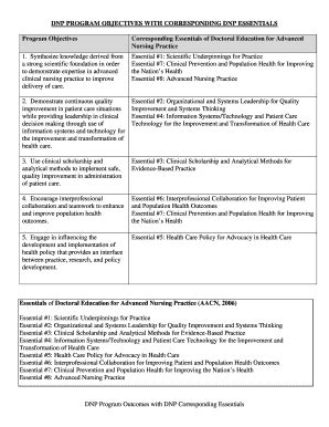 Fillable Online DNP PROGRAM OBJECTIVES WITH CORRESPONDING DNP ...