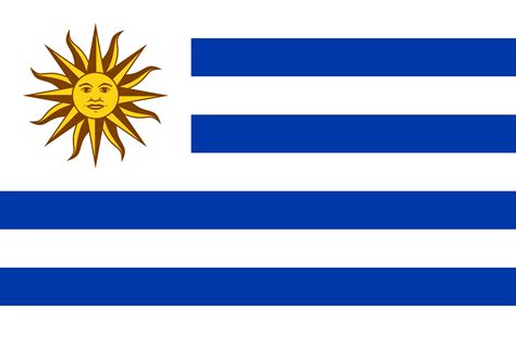 Uruguay | Flags of countries