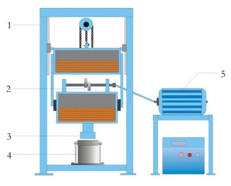 Study on Vibration Compaction Energy of Basement Material