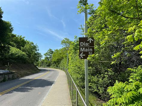 An Essential Guide to Beacon, NY | The Beacon Beacon