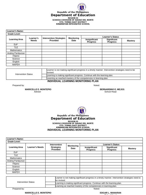 Example of Individual Learning Monitoring Plan 的图像结果