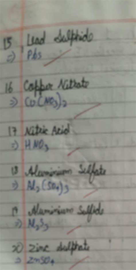 Image result for Chemical Formula Basics