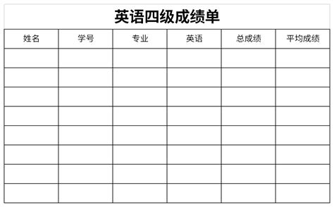 英语四级成绩单免费下载_英语四级成绩单Excel模板下载-华军软件园