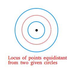 Image result for Locus Geometry