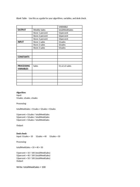 Image result for Algorithm Table in C++