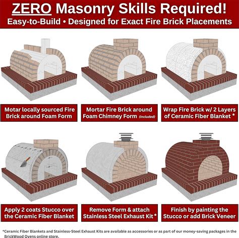 BrickWoodOvens Mattone Barile Grande DIY Wood Fired Pizza Oven - India ...