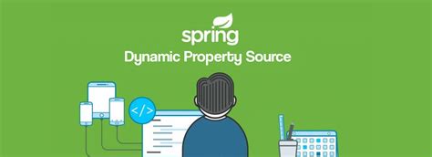 Dynamic Web Project in Spring 的图像结果