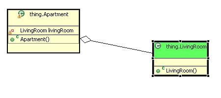 Image result for What Is Composition in Computer Science