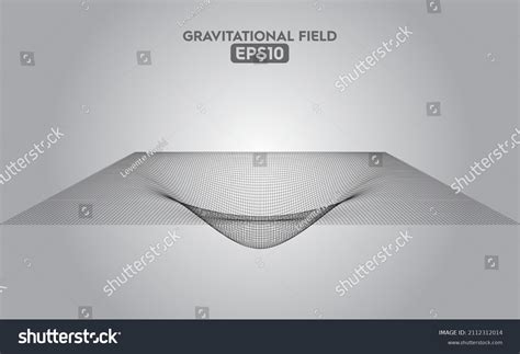 Image result for Python Plot Gravity Field