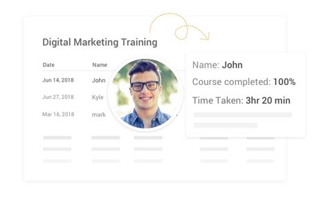 Image result for Web-Based Training