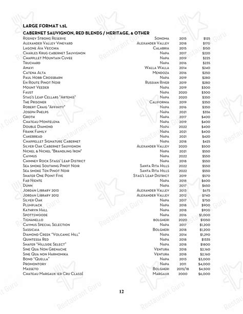 Carta de Chicago Cut Steakhouse, Chicago