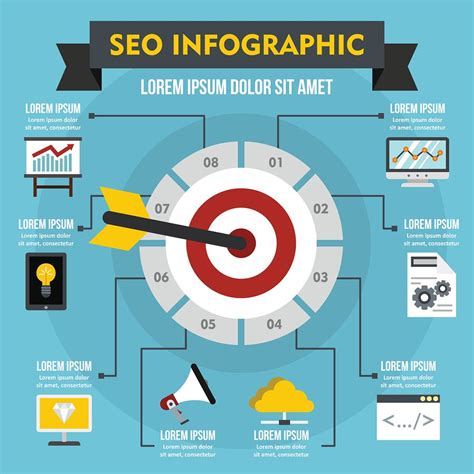 SEO INFOGRAPHIC is advanced marketing with a way as google page. This ...