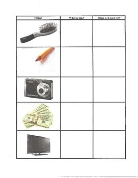 Image result for Common Objects Function