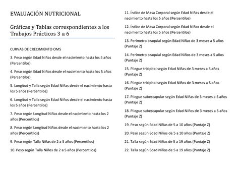 Image result for Class 11 Python Basic Questions