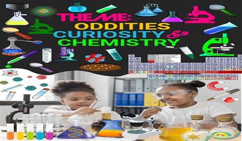 5/19 SUMMER CAMP THEME: ODDITIES, CURIOSITY, & CHEMISTRY: MYSTERIES ...