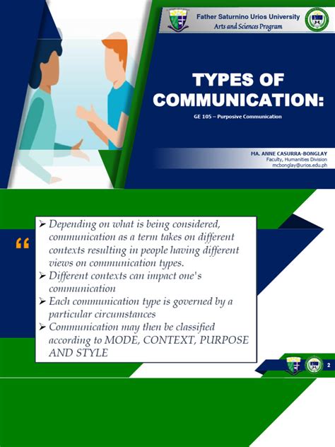 Image result for Types of Communication Example