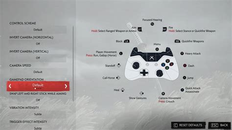Ghost Recon Controller Settings 的图像结果