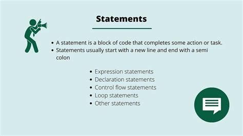 JavaScript Statements 的图像结果