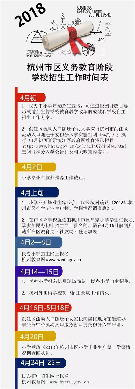 2018年12月浙江杭州江干区教育局所属事业单位招聘教职工202人
