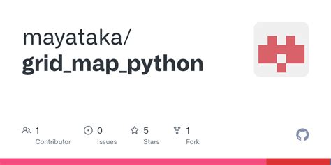 Image result for Gradient Map Python