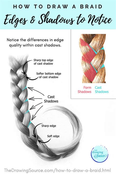 Image result for Braid Drawing Tutorial