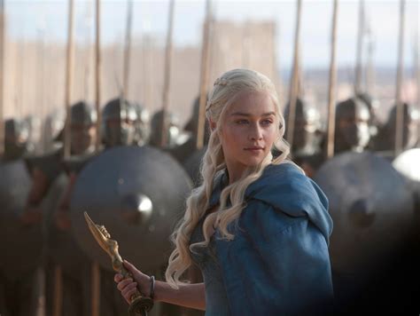 Daenerys Targaryen HD Wallpaper from Game of Thrones
