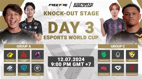 Free Fire World Cup 2024 Knockout Stage Day 3:… | EarlyGame india