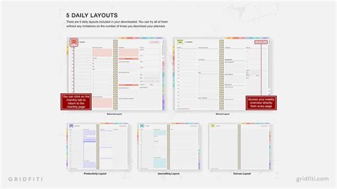 25+ Aesthetic GoodNotes Templates & Ideas (Free & Paid) | Gridfiti