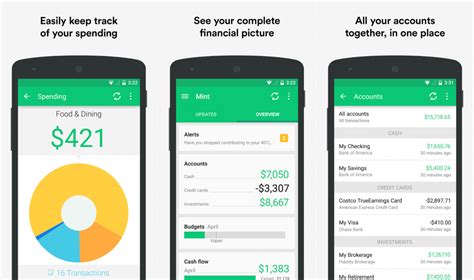 Budgeting Software 的图像结果