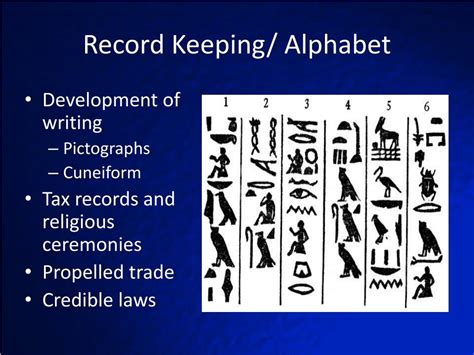 Image result for Civilization Process 1st Grade