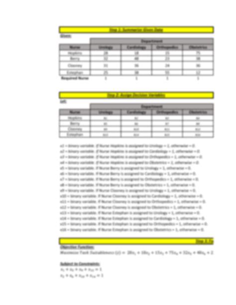 Image result for Assignment Problem Using Excel Solver