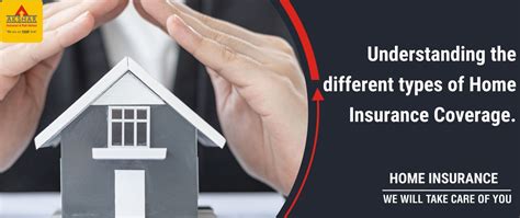 Home Insurance Coverage 的图像结果