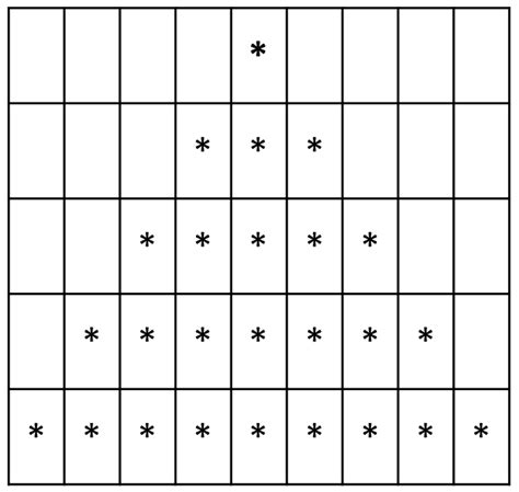 Write a JavaScript of Pyramid in Star 的图像结果