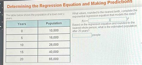 How to Use Regression to Predict Values 的图像结果