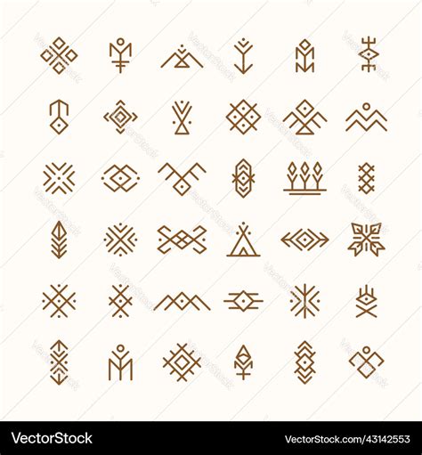 Image result for Native Syndicate Sign