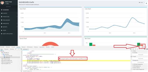 Image result for Cannot Set Property innerHTML of Null