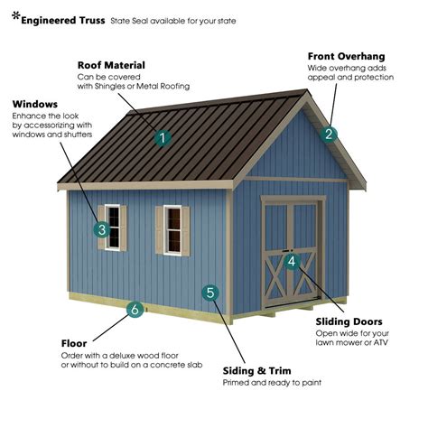 Best Barns Planner's Paradise 12X16 Wood Shed Kit (Sliding Door)