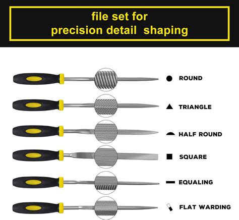 Image result for Metal File Set