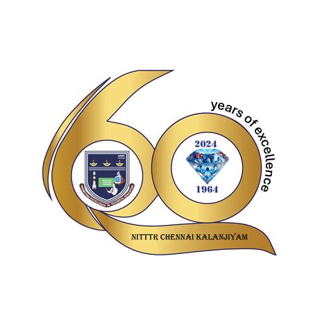 NITTTR Chennai Kalanjiyam
