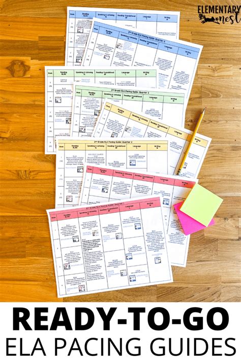 Image result for Common Core Ela Lessons