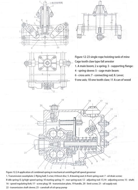 Compression Spring Pivot 的图像结果