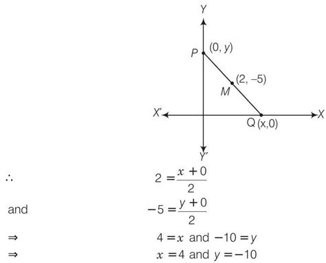 SATHEE: Chapter 07 Coordinate Geometry