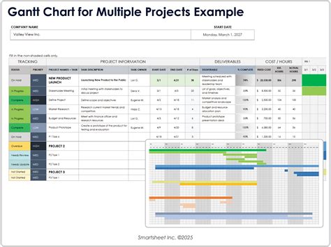 Image result for Create New Row in Table SQL