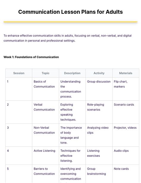 Communication Lesson Plans Elementary 的图像结果